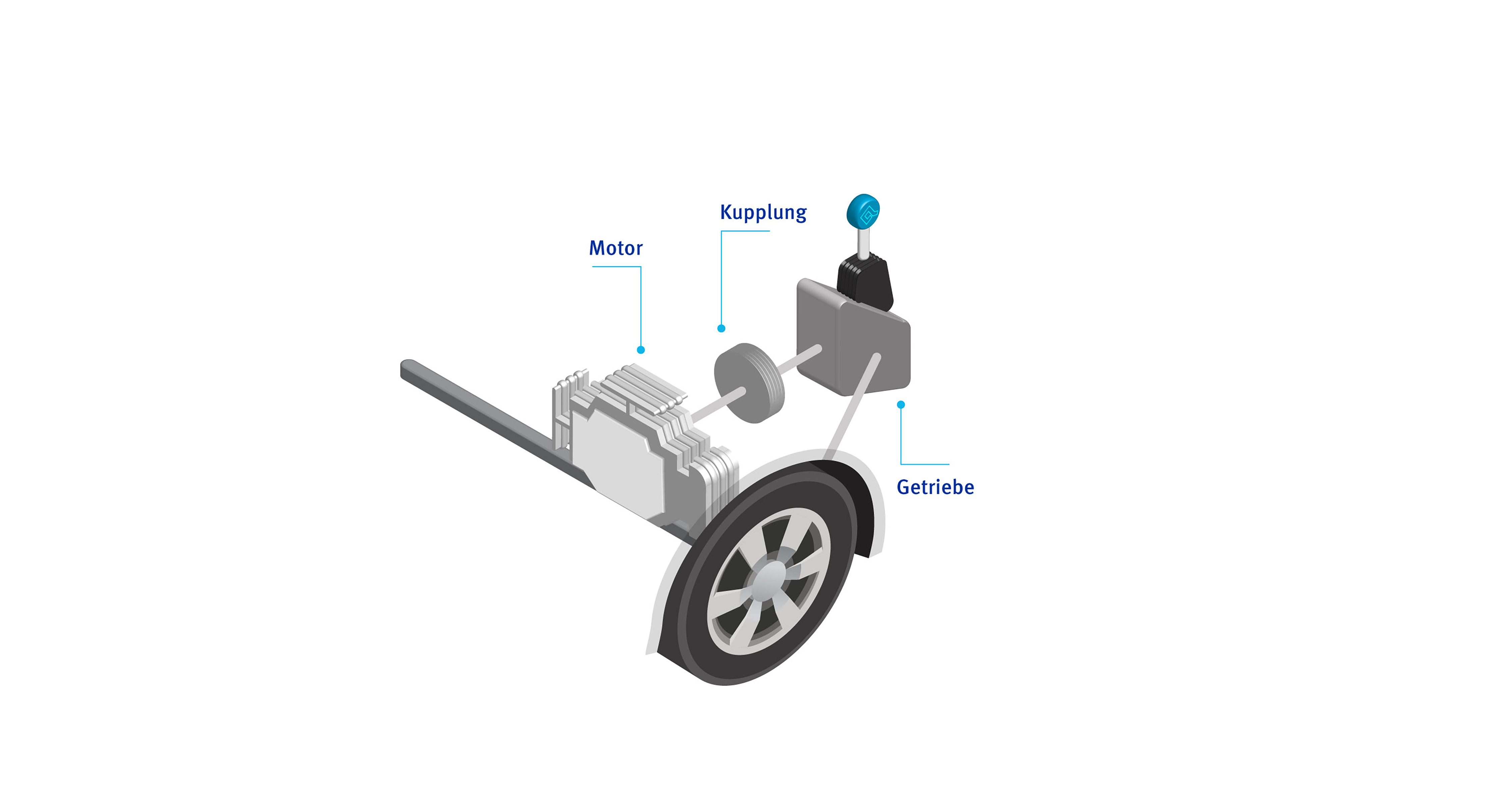 benzin-motor benzin-motor