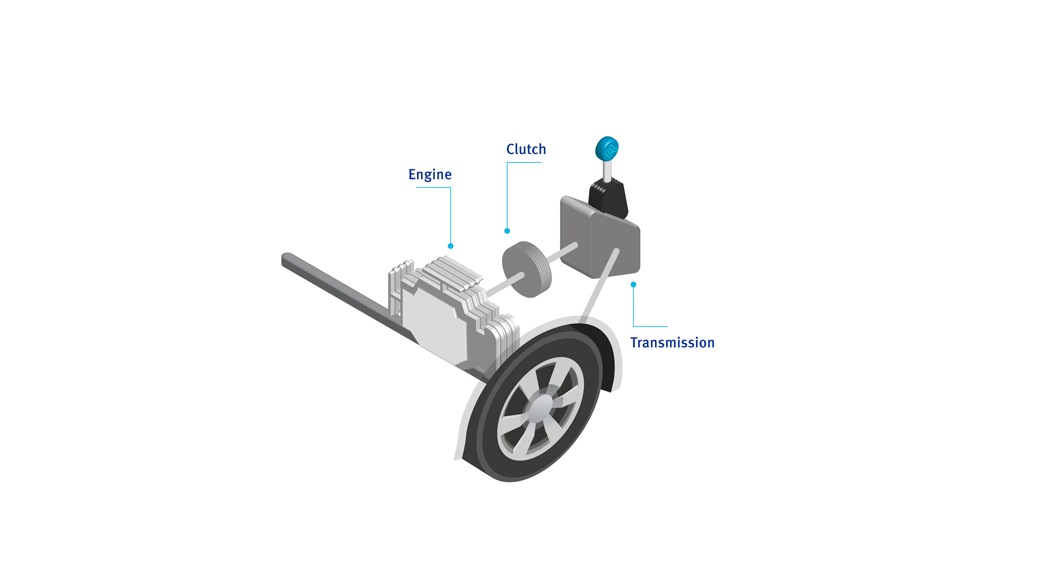 engine-combustible-car engine-combustible-car